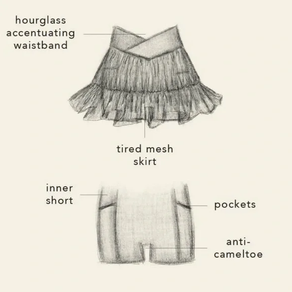 Blogilates Ballerina Skort Steel Blue Crossover Waist Mesh Pirouette Active 1X - Picture 4 of 10